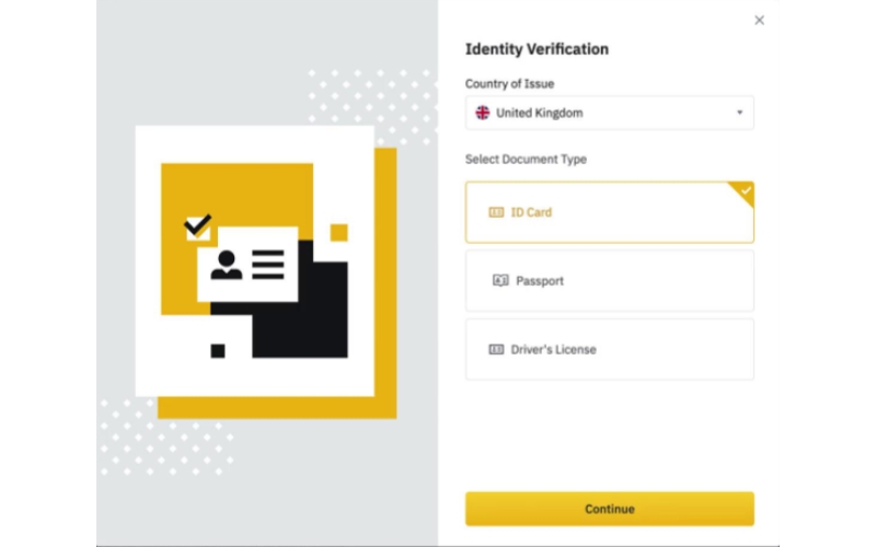 What is Spot Trading on Binance